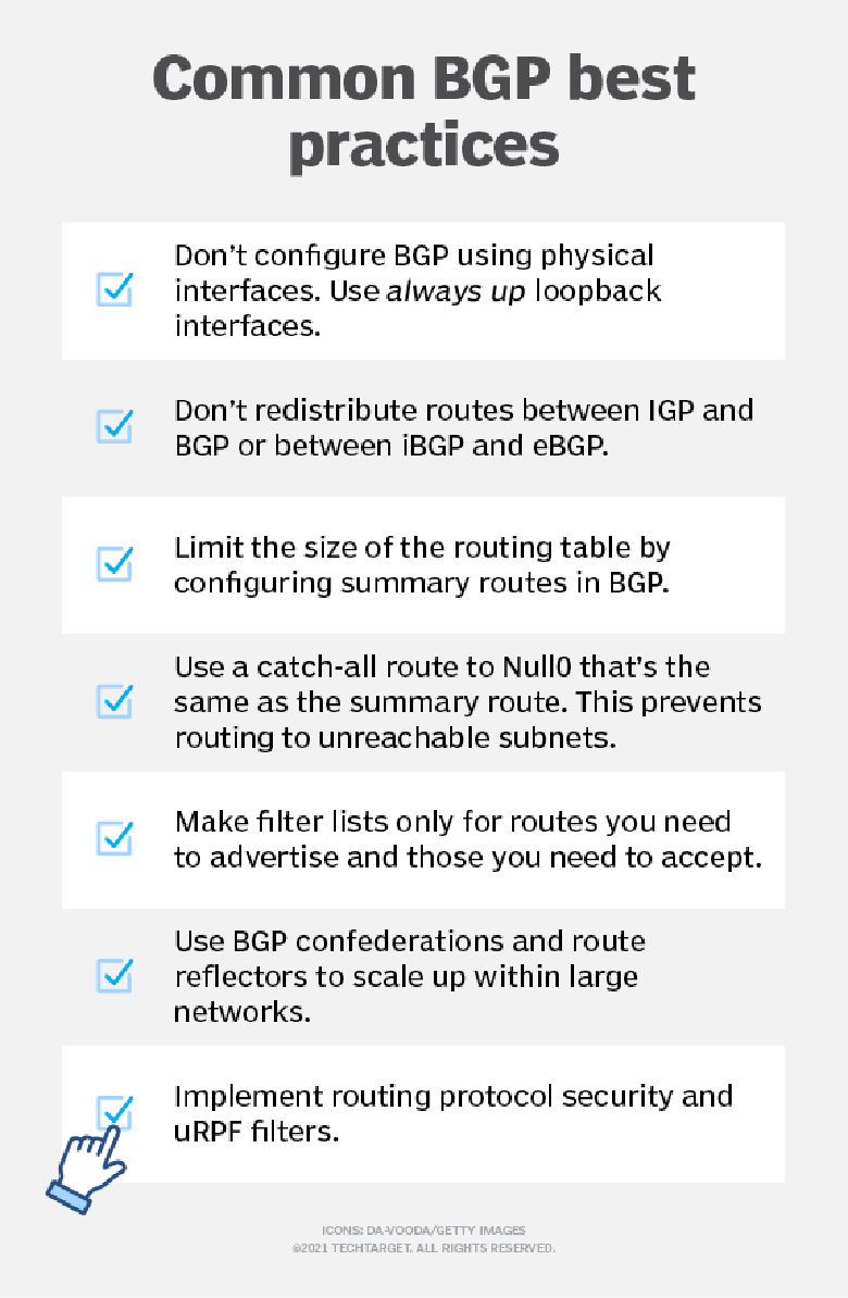 A Quick Guide To BGP Best Practices News ITN a-quick-guide-to-bgp-best-practices-news-itn
