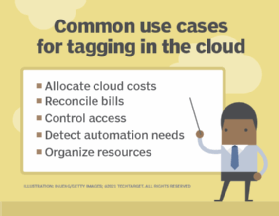 Popular use cases for cloud tagging