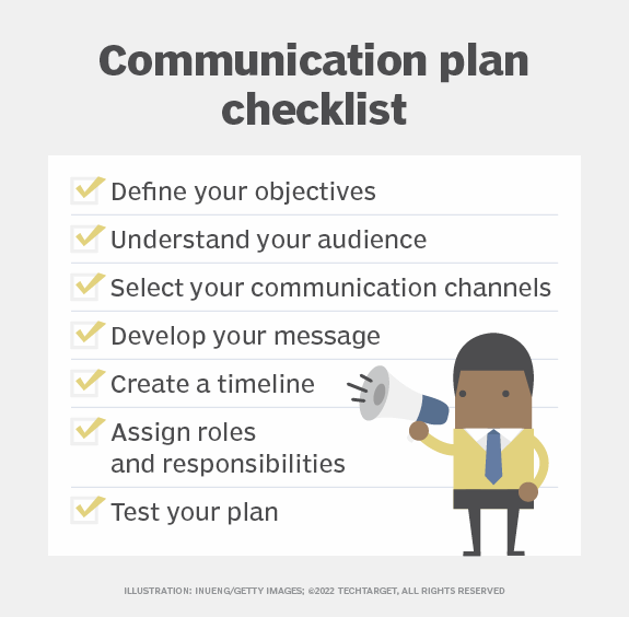 What is a communication plan?