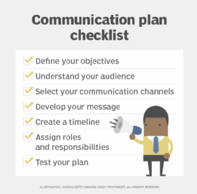 What is a communication plan