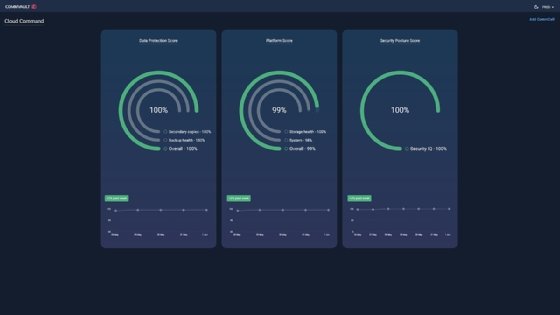 Commvault Expands, Automates Ransomware Discovery Tools 