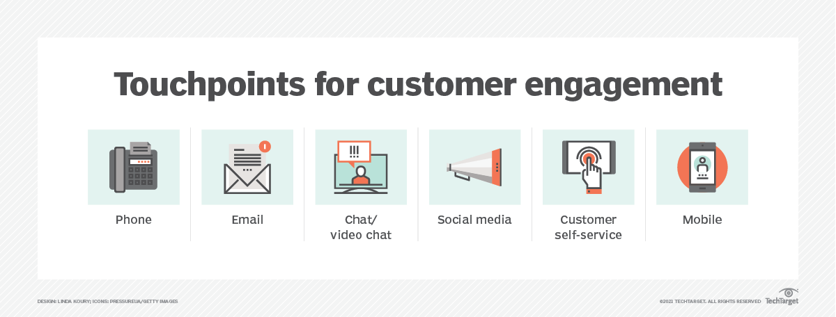 what-is-customer-engagement-definition-from-techtarget