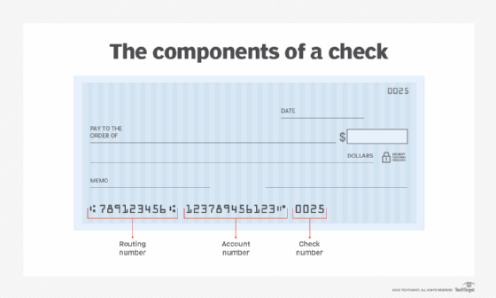 routing, account and check numbers