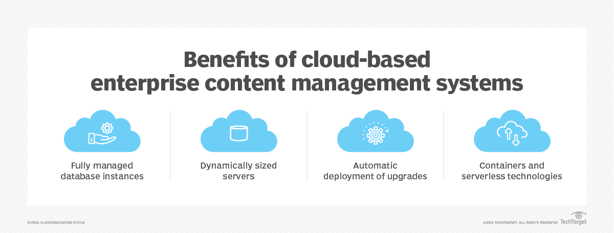 7 steps to migrate ECM systems to the cloud | TechTarget