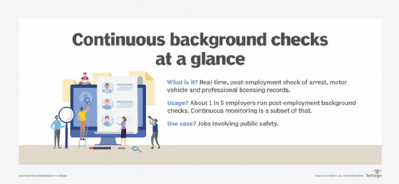Employment background checks shift to continuous | TechTarget