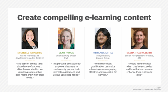 Making e-learning content meaningful.