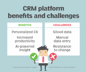 A chart that compares the benefits and challenges of a CRM platform