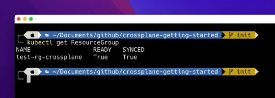 The screenshot shows that the resource is ready and synced.