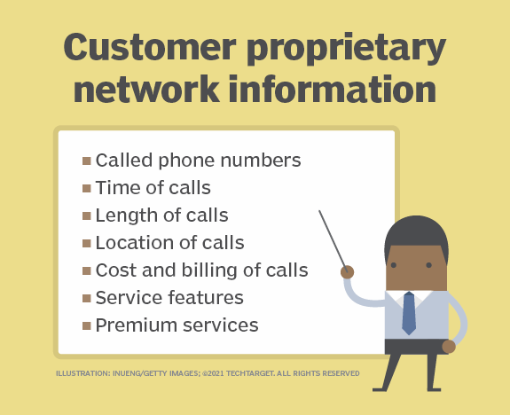 what-is-customer-proprietary-network-information-cpni