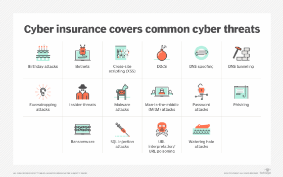 What is Cyber Insurance and Why is it Important?