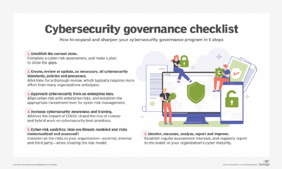 Cybersecurity Governance A Path To Cyber Maturity Techtarget