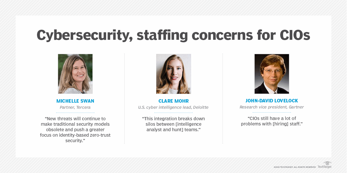 Top 7 CIO challenges in 2024 and how to handle them | TechTarget