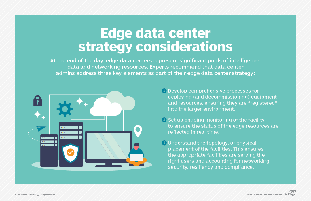What is an Edge Data Center?