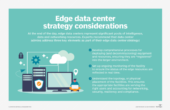 Computing at the Ultimate Edge - Space