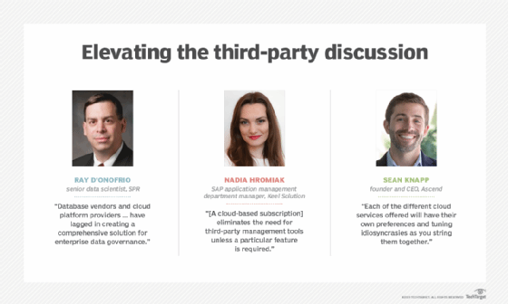 Experts talk third-party data management