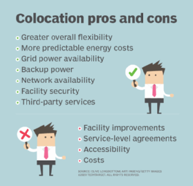 data center hosting checklist clipart