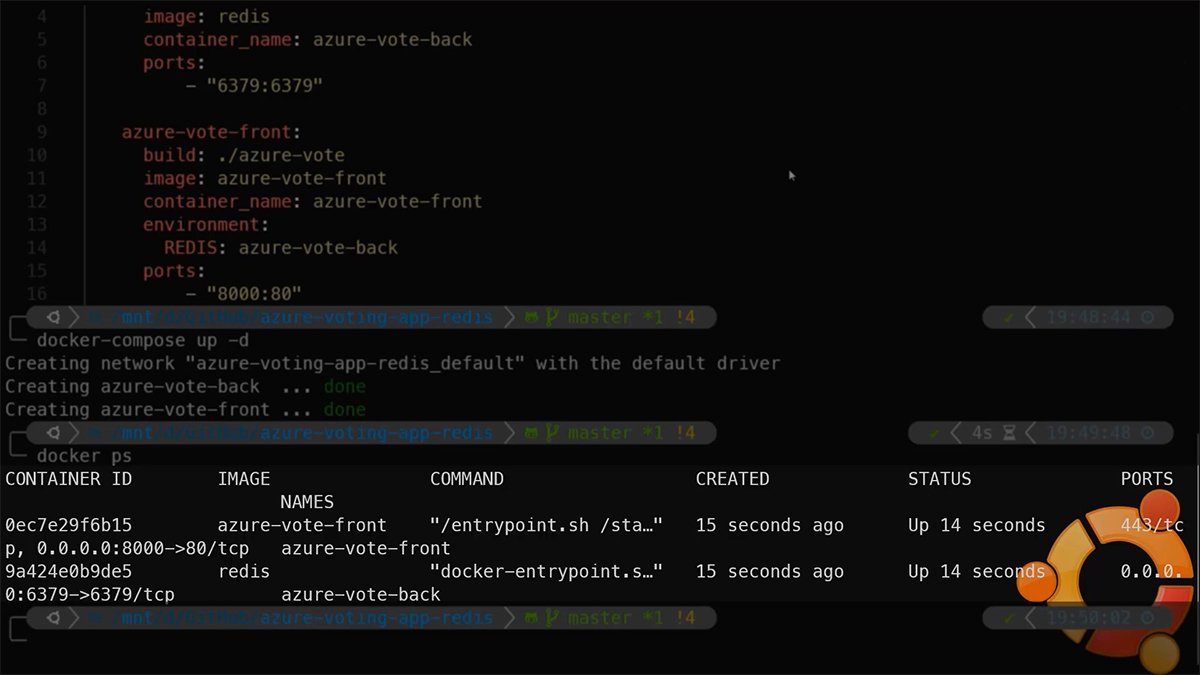 Docker compose no cache