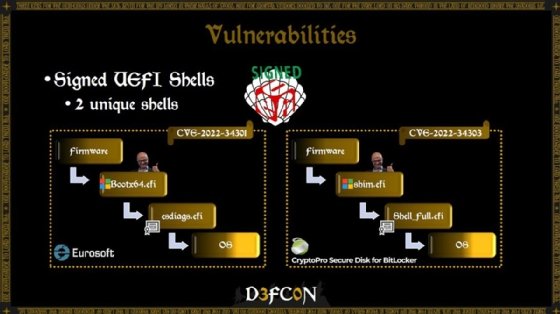 Eclypsium researchers demonstrate three new bootloader vulnerabilities at DEF CON 30