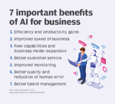 Key Benefits Of AI For Business