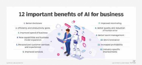 How  plans to use artificial intelligence to enhance