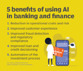 Benefits of AI in finance