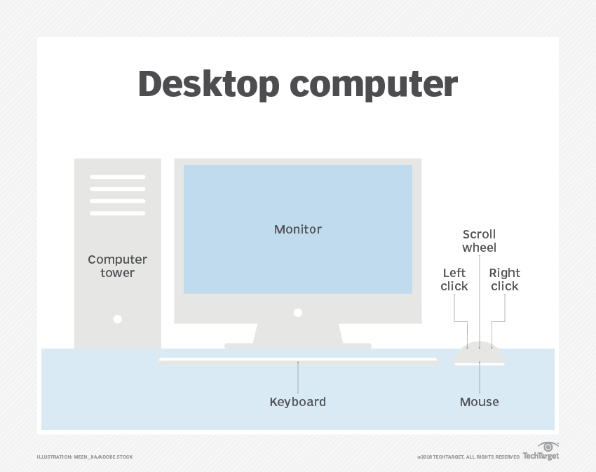 What is a generalpurpose computer? TechTarget Definition