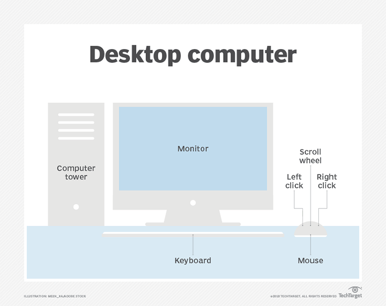  what is desktop computer definition from whatis