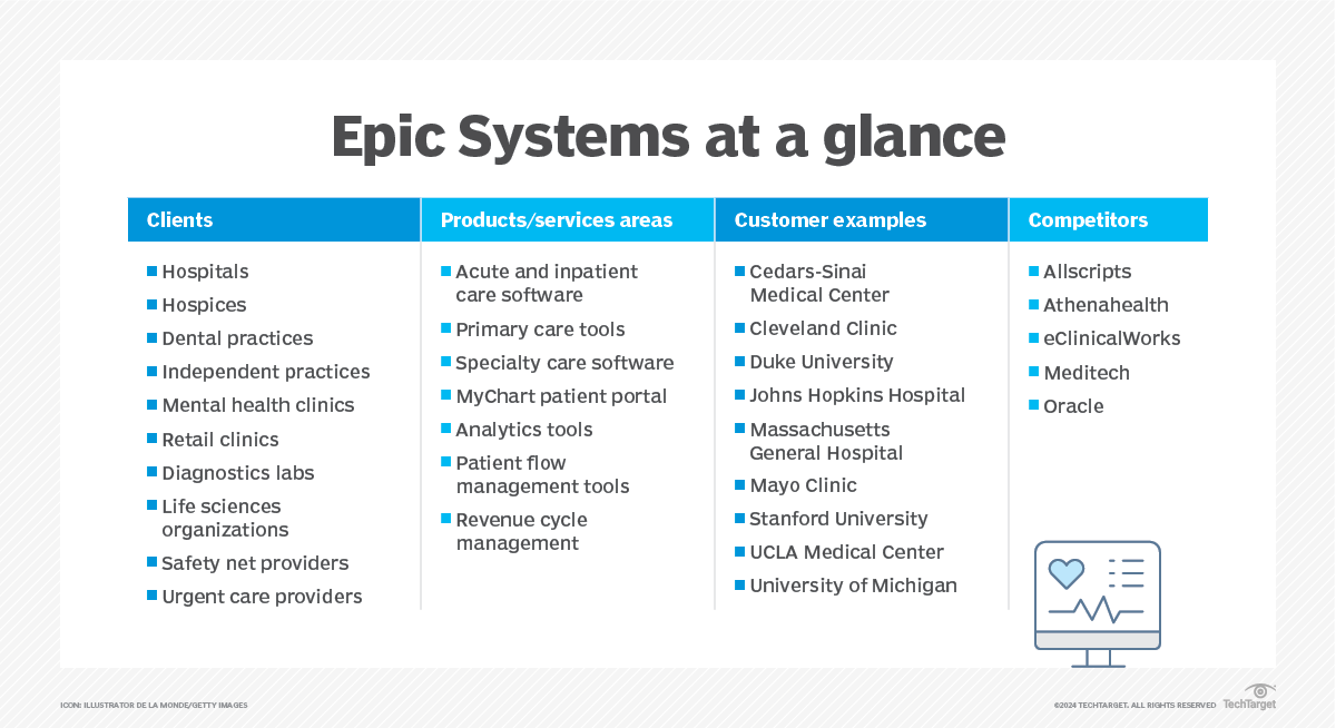 What is Epic Systems? Definition from TechTarget