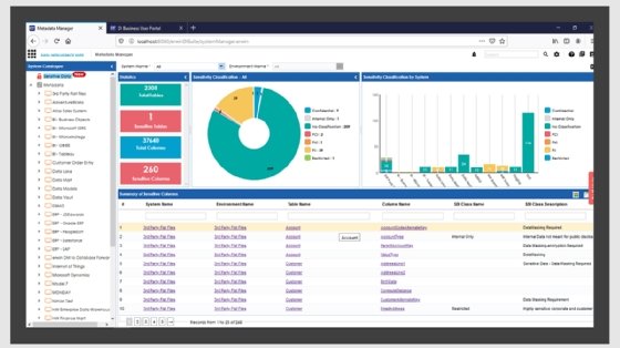 what is erwin data modeler