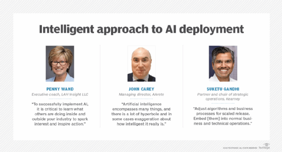 AI deployment quotes from industry leaders.