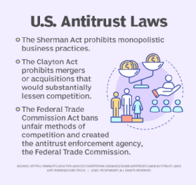U.S. antitrust laws