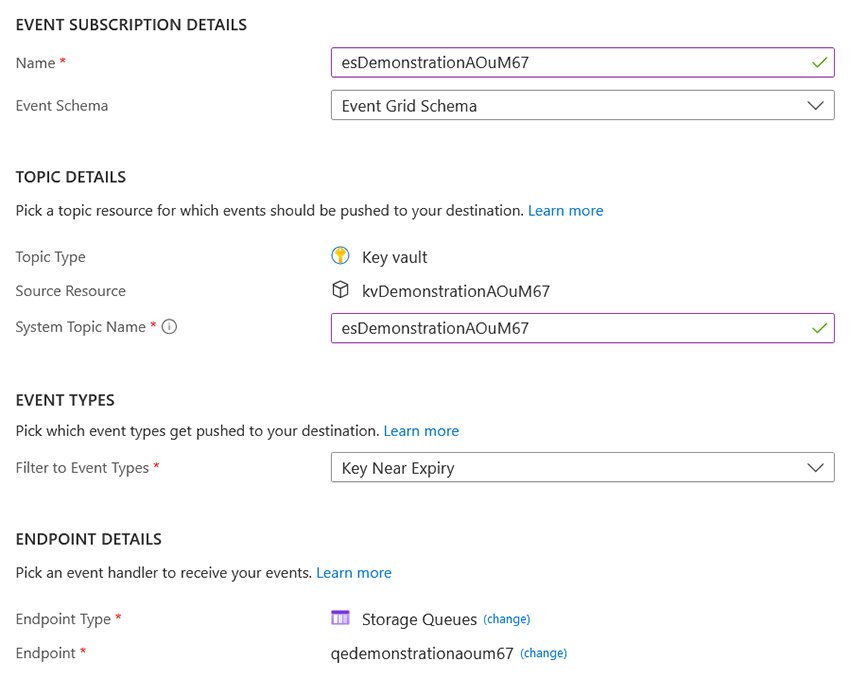 How to perform and automate key rotation in Azure Key Vault | TechTarget