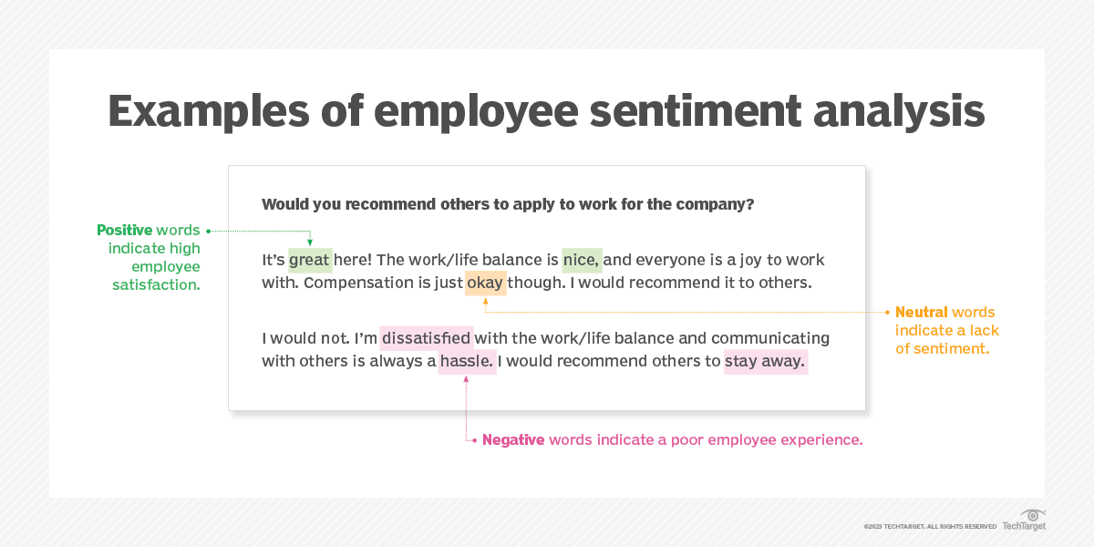 what-is-employee-sentiment-analysis-definition-from-techtarget