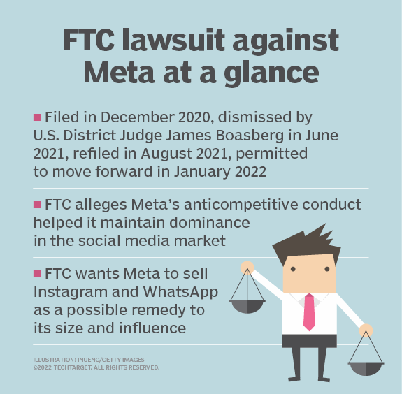 long-costly-road-ahead-for-ftc-antitrust-case-against-meta-techtarget