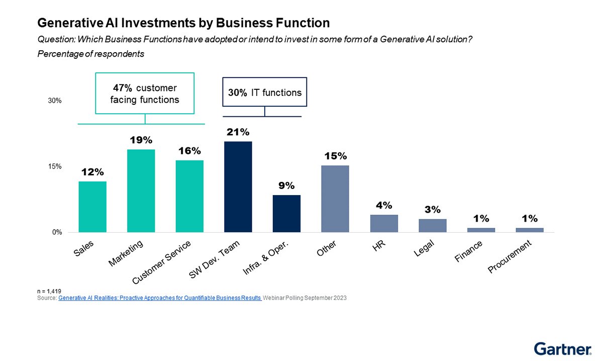 Data center power constraints send AI everywhere | TechTarget