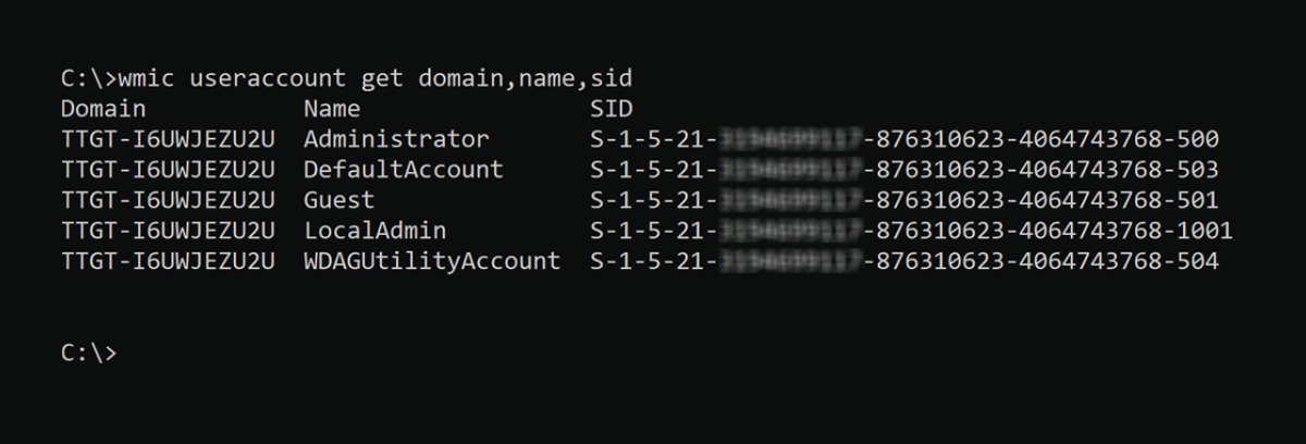 What Is A SID (Security Identifier)?