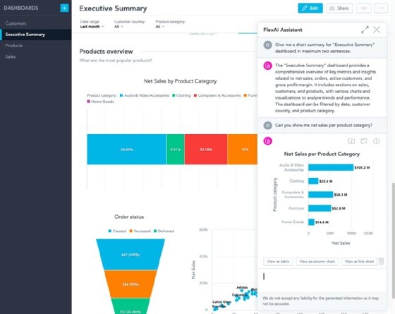 New Product Launch: The Playeasy Leaderboard and Enhanced Analytics and  Reporting