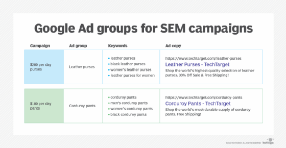 SEM Database Home Page