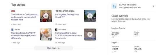 Top stories example