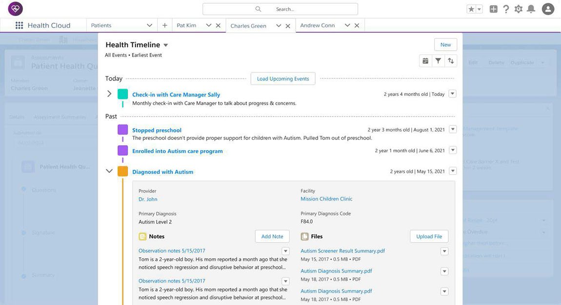 Salesforce releases Genie for Healthcare, Patient 360 additions ...