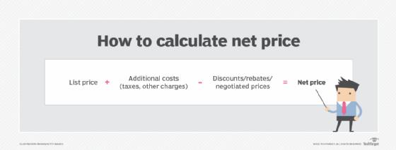 What is net price?