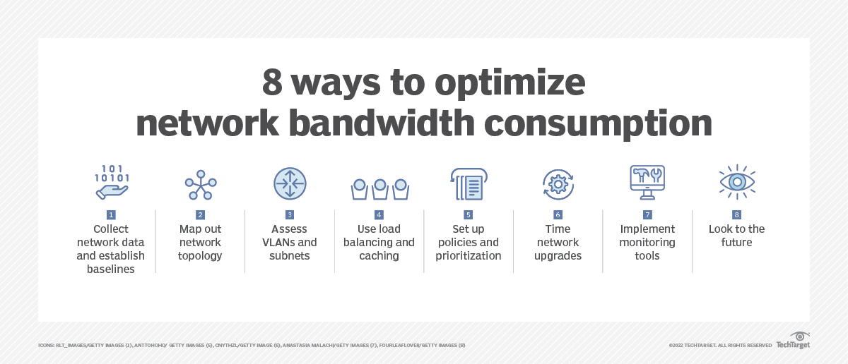 8 tips to optimize network bandwidth and performance  TechTarget