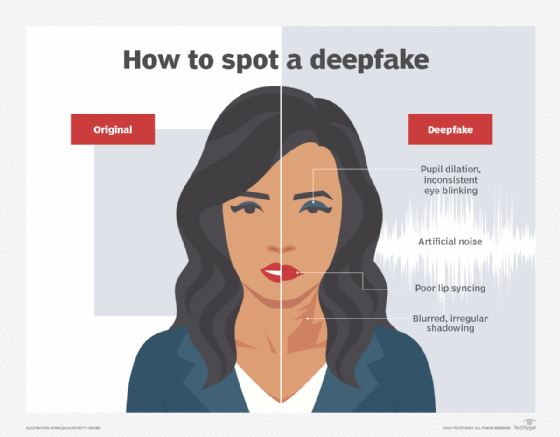 Graphic illustrating what to look for to detect a deepfake