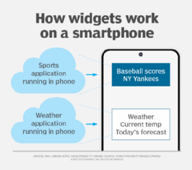 Baseball Standings Widget, Baseball Leaderboard Widget API