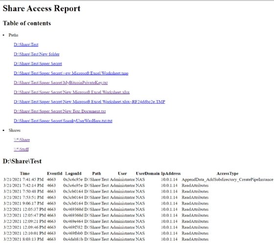 HTML File Server Report