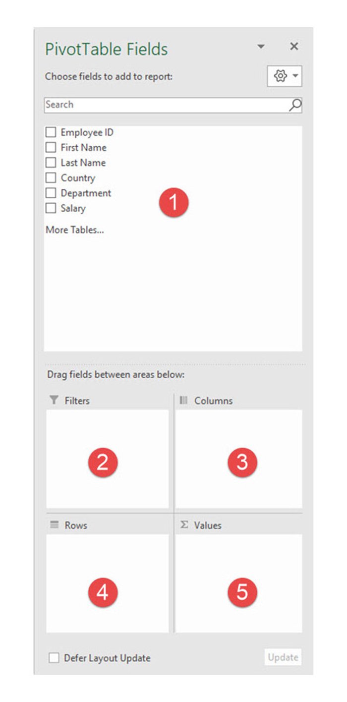 Excel for HR The essential formulas and functions TechTarget