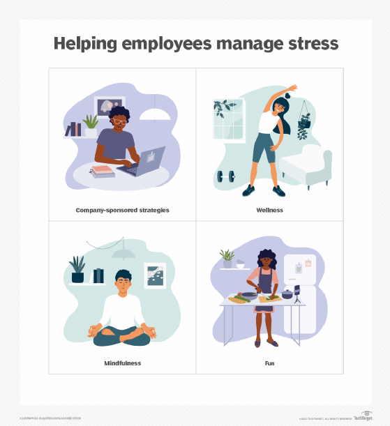 30 Easy Ways To Help Employees Manage Stress | TechTarget