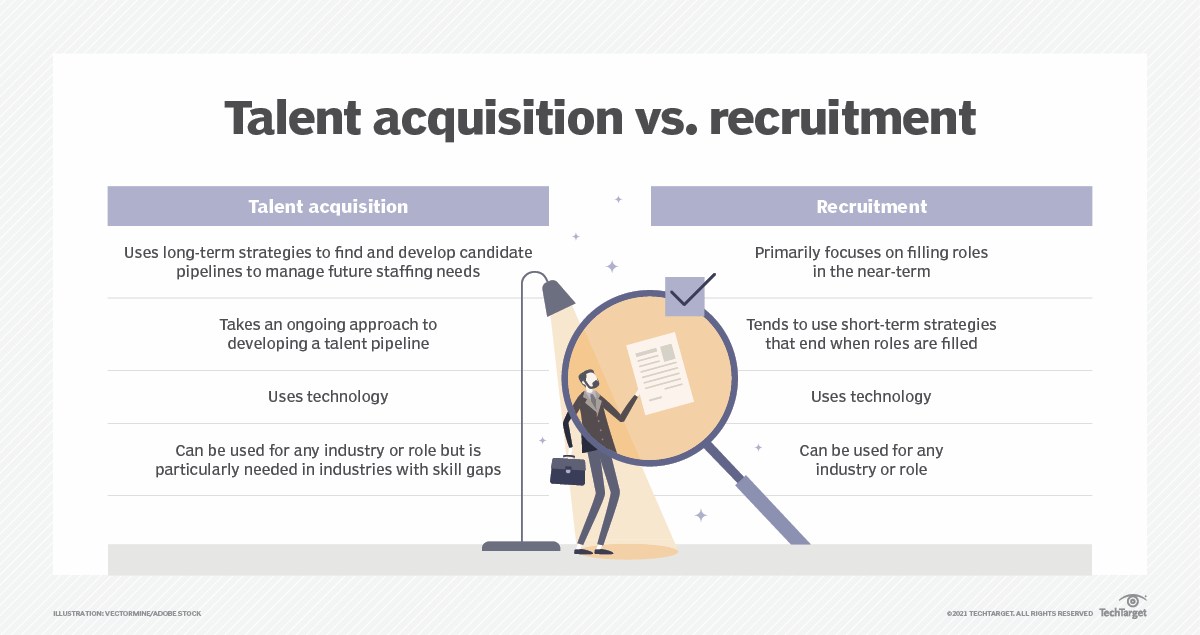 how-are-recruitment-and-talent-acquisition-different-techtarget