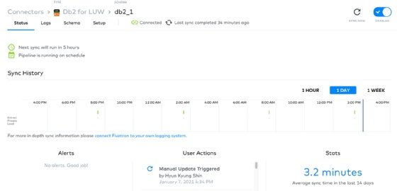 Fivetran data connectors boost enterprise data integration