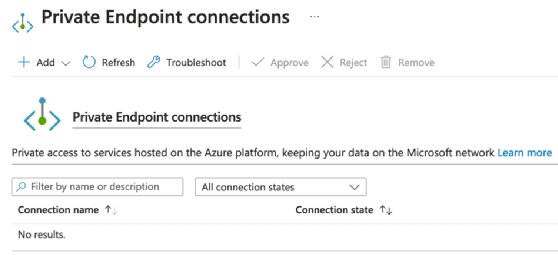 Private endpoint configuration within Azure Functions